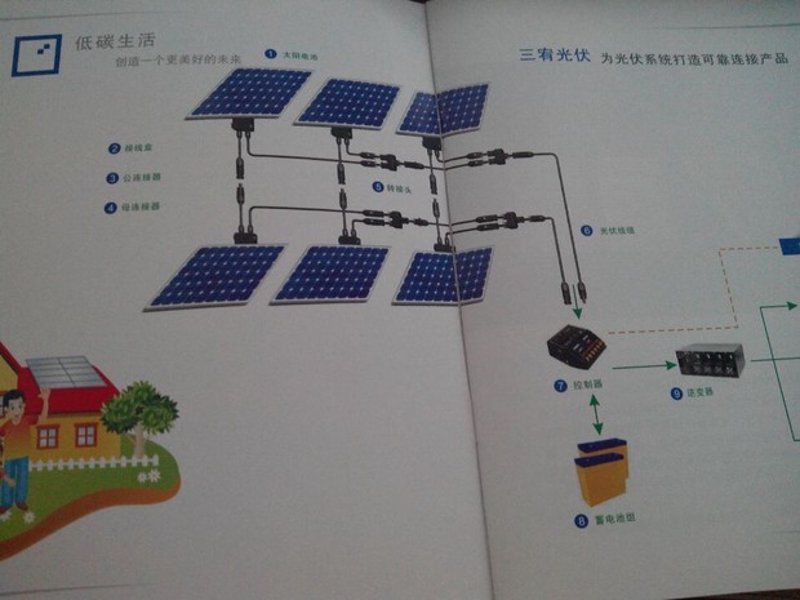 太阳能热水工程安装费是多少?这是一个常被问到的问题。